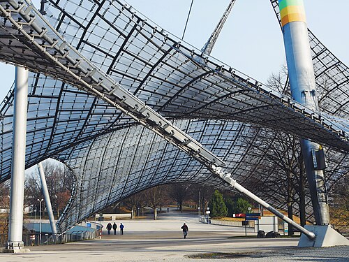 Platz zwischen Olympiastadion und Hanns-Braun-Brücke in München