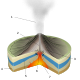 Erupció freàtica