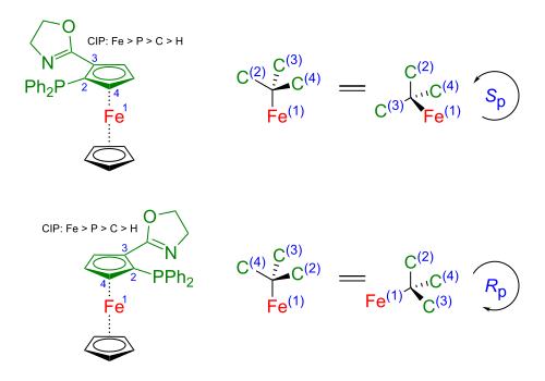 Planar chirality 2 - explanation.svg