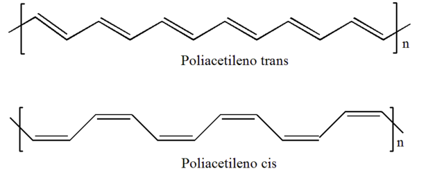 dos isòmers del poliacetilè