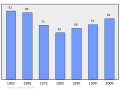 於 2011年2月15日 (二) 21:21 版本的縮圖