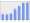 Evolucion de la populacion 1962-2008