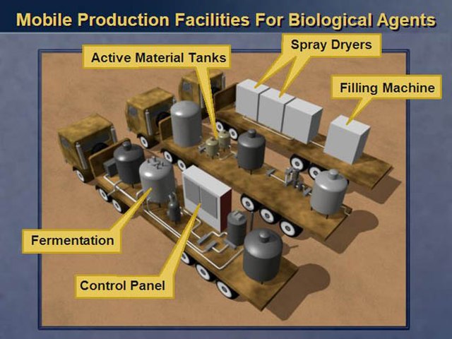 Computer-generated image of alleged mobile biological weapons laboratory, presented by Colin Powell at the UN Security Council.