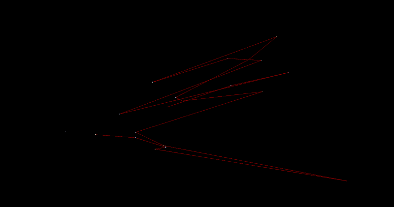 File:Psc Les Poissons CONSTELLATION 3D.gif