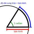 Hình xem trước của phiên bản lúc 04:54, ngày 2 tháng 8 năm 2012