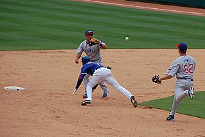 A typical rundown situation in baseball showing a baserunner for the Texas Rangers as he attempts to evade the Chicago Cubs defense. Rangersrundown.jpg