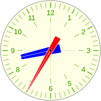 Reloj H 08 35.svg