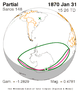 Solar eclipse of January 31, 1870 Partial solar eclipse January 31, 1870