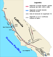 Situación geográfica de la falla de San Andrés.