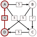 Schulze method example4 DA.svg