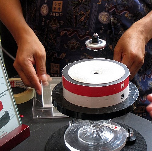 Magnetic levitation can be stabilised using different techniques; here rotation (spin) is used