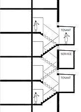 Service corridor, the section at tenant stairs.