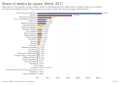 Thumbnail for version as of 17:54, 11 February 2020