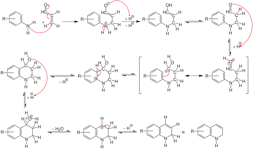 Mechanism of Skraup Synthesis