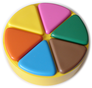 Trivial Pursuit