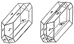 Slip surfaces and the inferred basal slip surface in the head