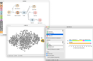 <span class="mw-page-title-main">Orange (software)</span> Open-source data analysis software