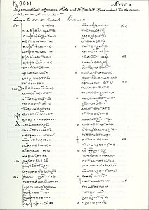 Uncial 0191 (K. 9031) .jpg