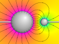 E-field around different oppositely charged balls