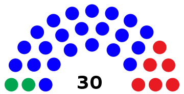 File:Vermont Senate 2019.svg