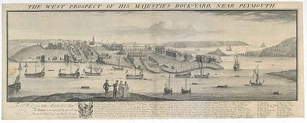 View of Plymouth Dockyard in 1736 (by Samuel and Nathaniel Buck).