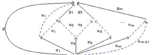 File:Zigzag theorem 2.pdf