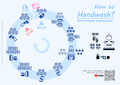 "How to handwash?" by WHO (2015), written in Sutton SignWriting.png