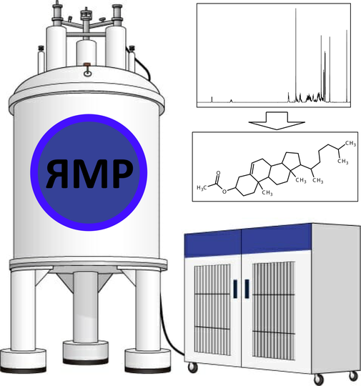 Ядерно магнитная. ЯМР. ЯМР спектроскопия. Спектроскопия ядерного магнитного резонанса. ЯМР спектроскопия прибор.
