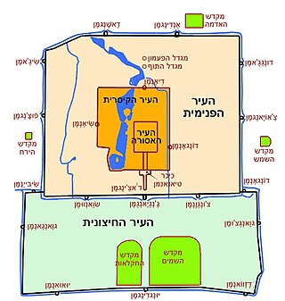 מקדש השמיים בדרומה של העיר העתיקה של בייג'ינג