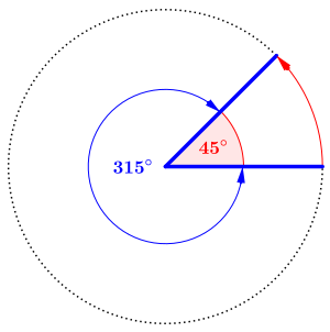 01 Grad-Winkel.svg