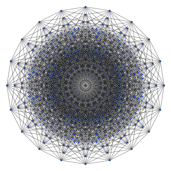 http://upload.wikimedia.org/wikipedia/commons/thumb/7/72/10cube_ortho_polygon.svg/600px-10cube_ortho_polygon.svg.png