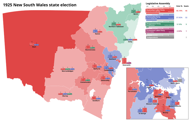 File:1925 New South Wales state election.svg