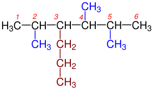 2,4,5-Trimetil-3-propilheksan