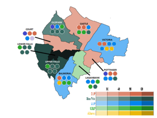 <span class="mw-page-title-main">2001 Belfast City Council election</span> Northern Ireland local election