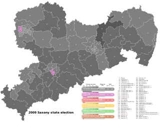 <span class="mw-page-title-main">2009 Saxony state election</span> State election in Saxony, Germany