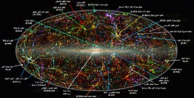منظر بانورامي لكامل السماء بالأشعة تحت الحمراء القريبة يبين انتشار المجرات لما بعد درب التبانة.
