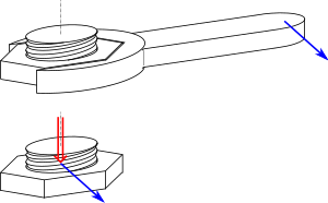 Action meca equivalence force couple.svg