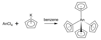 An= Th, U, Np AnCp4 synthesis.png