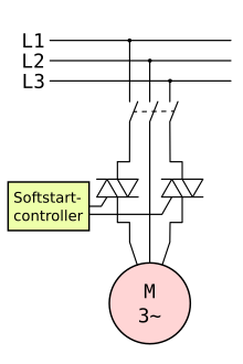 Sanftstarter & Sanftanlaufsteuerungen