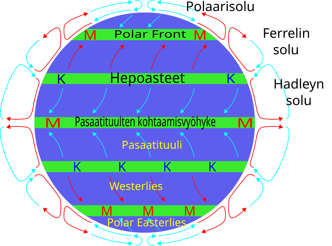 Hepoasteet