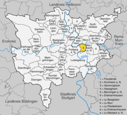 Benningen am Neckar - Localizazion