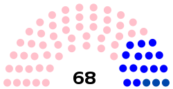 Cámara de Diputados de Bolivia elecciones 1960.svg
