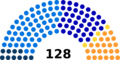 Vignette pour la version du 17 août 2015 à 21:14