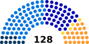 Vignette pour Élections fédérales suisses de 1866