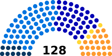 Zwitserse parlementsverkiezingen 1866