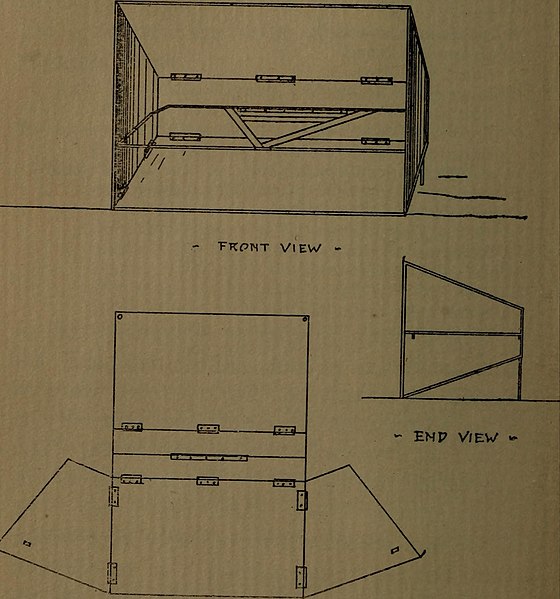 File:Camp cookery, a cookery and equipment handbook for Boy scouts and other campers (1918) (14751549936).jpg