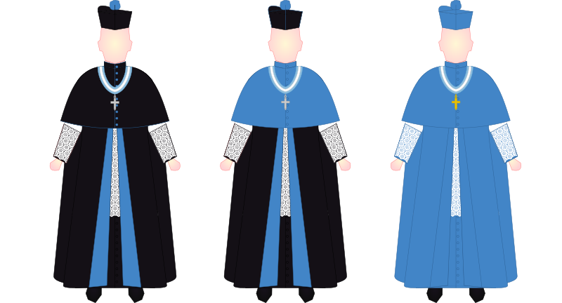 Choir Dress (Institute of Christ the King Sovereign Priest).svg