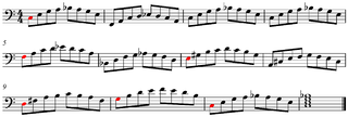 <span class="mw-page-title-main">Chord rewrite rules</span>