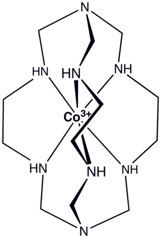 <span class="mw-page-title-main">Clathrochelate</span> Ligands which encapsulate a metal ion in a chemical complex