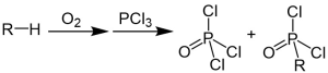 Reaktionsschema Clayton-Jensen Chlorophosphorisierung